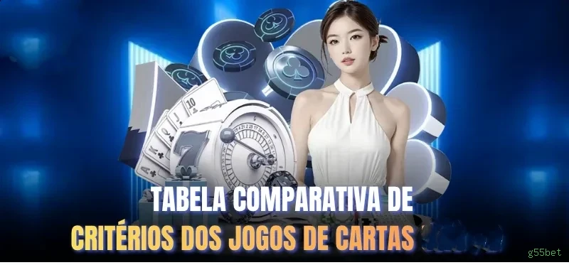 Checklist para avaliar a plataforma g55bet